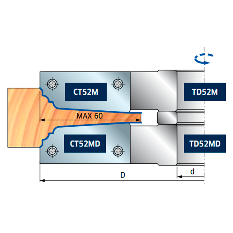 Freud нож CT 52 M DB3