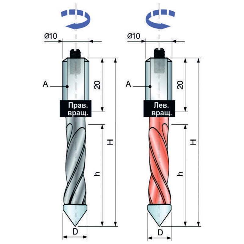 Freud сверло сквозное PF 10 MS EC3